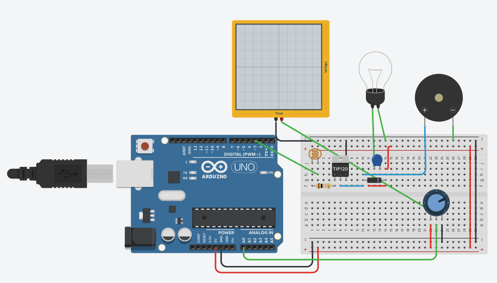 Inverter Image